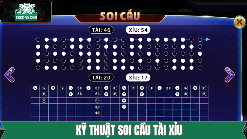 Soi Cầu Tài Xỉu - Tổng Hợp Phương Pháp Hiệu Quả Từ K8CC 2 Chiến thuật soi cầu tài xỉu theo dạng 1-1 từ K8cc