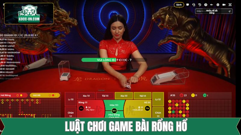 Rồng Hổ - Siêu Phẩm Kinh Điển Nhất Có Mặt Tại K8cc 2 Những cửa cược cơ bản có trong rồng hổ