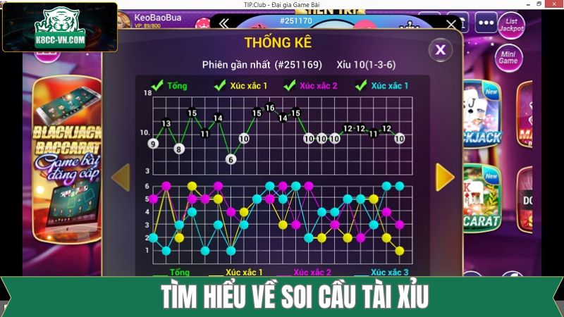 Soi Cầu Tài Xỉu - Tổng Hợp Phương Pháp Hiệu Quả Từ K8CC 1 Giới thiệu về phương pháp hiệu quả trong sicbo
